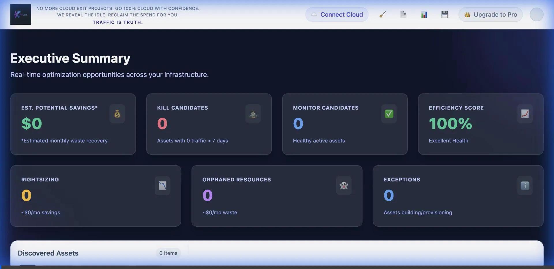 Multi-Cloud Dashboard Demo